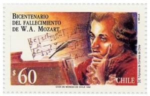 Colnect-525-809-Mozart-W-Amadeus-writing-a-score.jpg