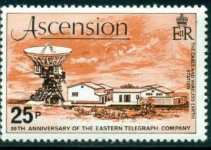 Colnect-1686-137-Cable-Earth-Station.jpg