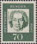 Colnect-2356-792-Ludwig-van-Beethoven-1770-1827-composer.jpg