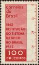 Colnect-3893-223-Century-Metric-Sistem-in-Brazil.jpg