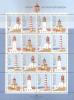 Colnect-1385-777-Portuguese-Coast-Lighthouses.jpg