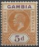 Colnect-1653-277-Issue-of-1912-1922.jpg
